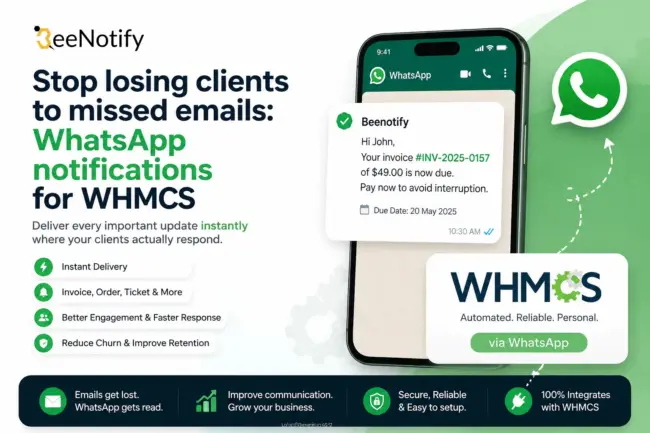 ChatGPT Image Jul 4, 2026, 01_33_49 PM WhatsApp notification for invoice due, promoting client engagement through eeNotify integration with WHMCS