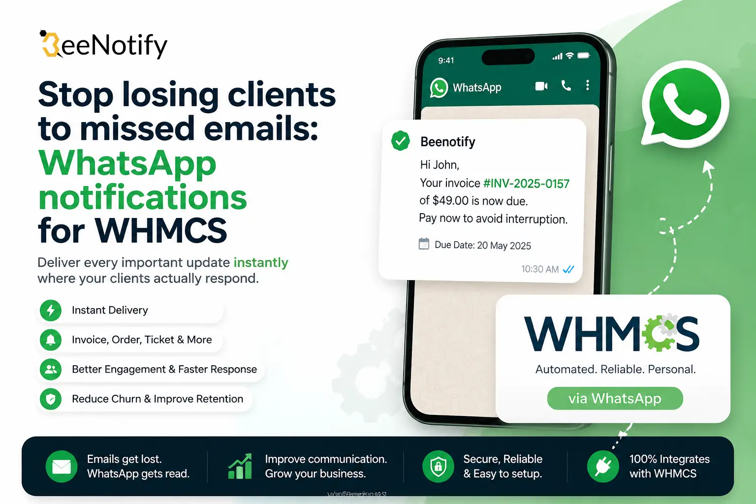 ChatGPT Image Jul 4, 2026, 01_33_49 PM WhatsApp notification for invoice due, promoting client engagement through eeNotify integration with WHMCS